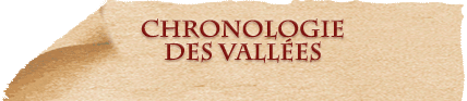 The Valley Chronology